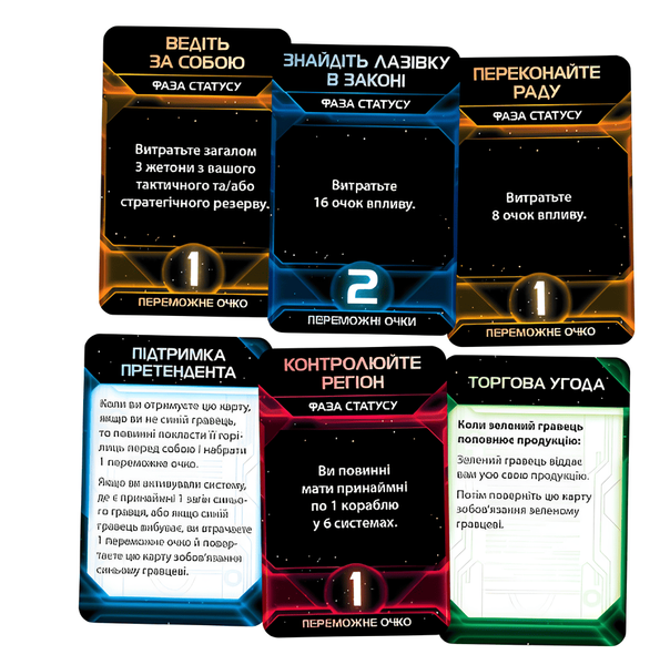 Сутінки імперії. Четверте видання (Twilight Imperium: Fourth Edition) 455676 фото