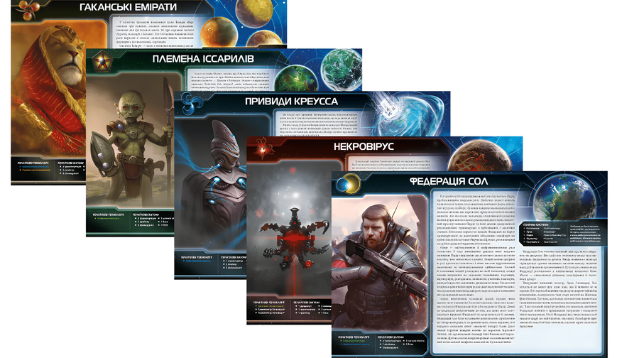 Сутінки імперії. Четверте видання (Twilight Imperium: Fourth Edition) 455676 фото