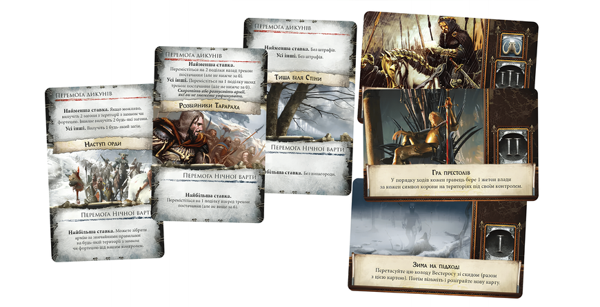 Монополія : Гра престолів. Друге видання (A Game of Thrones: The Board Game Second Edition) 00-428938 фото